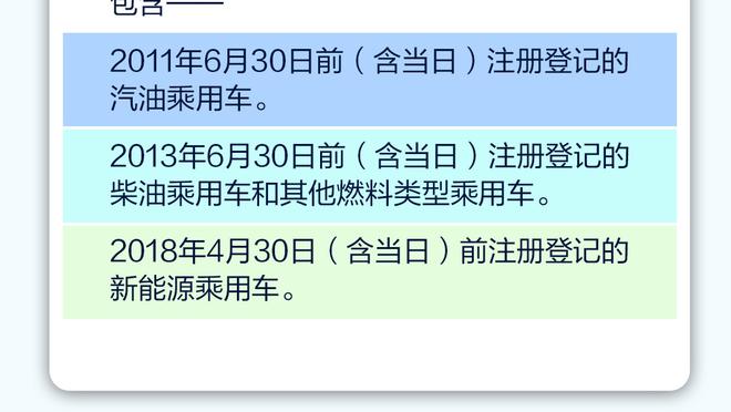 顾全：国家队现在就缺郭艾伦这种能突的 一对比就能发现他的价值