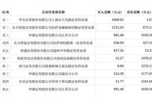 斯科尔斯：萨拉赫令我们懊恼，你知道他要做什么但无法阻挡